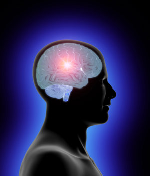 2 Kinds of search mindsets