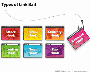 5 Reasons why Linkbaiting is the way to go