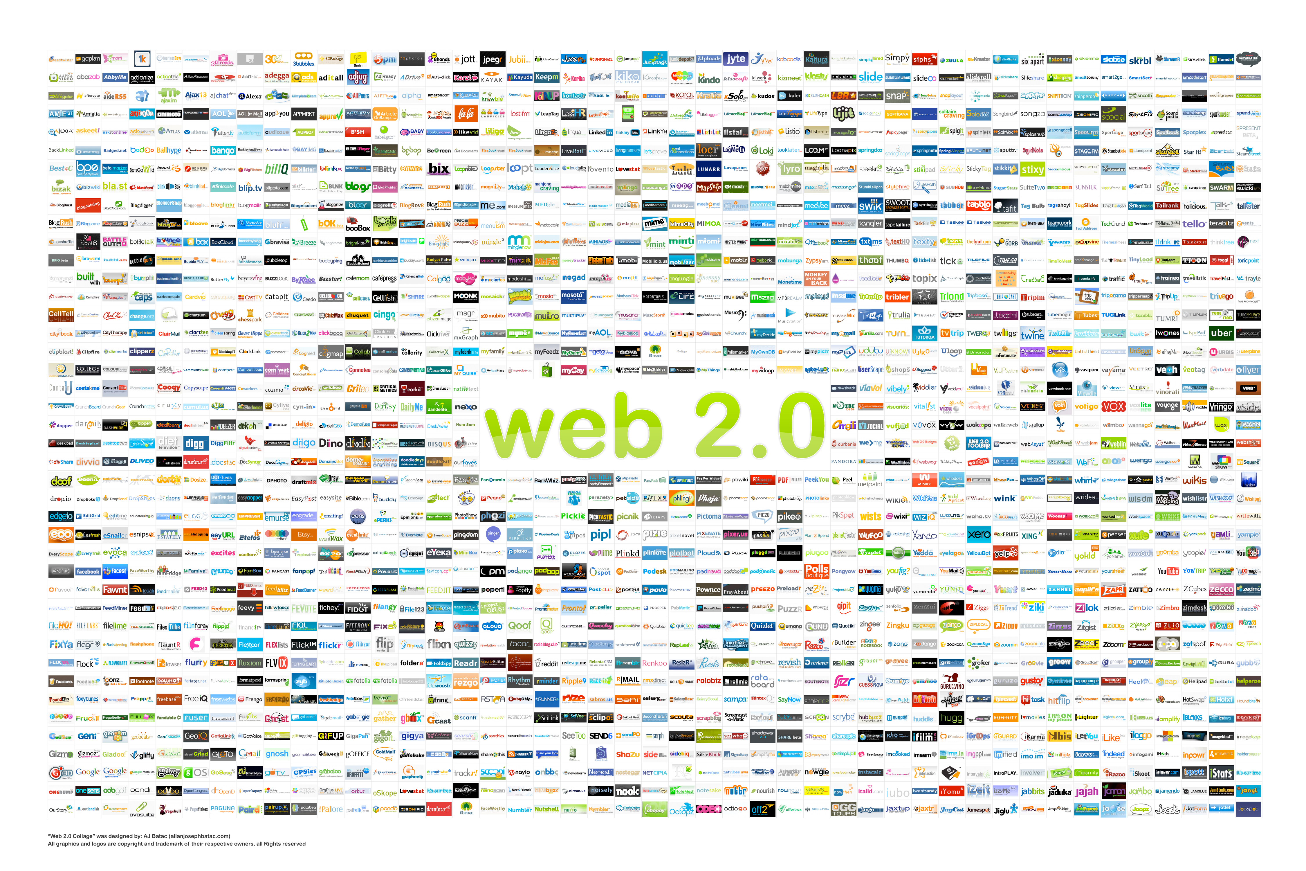 web 2.0 backlinks website