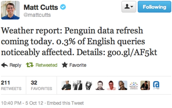 Matt Cutts SEO Weather Report