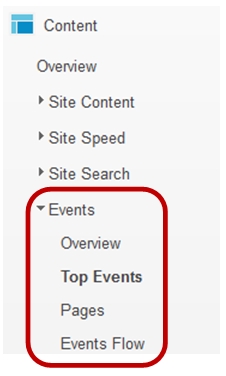 Google Analytics Events Tracking