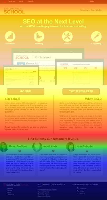 Scrollmap for SEO Hacker School