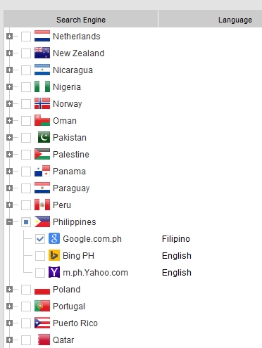 Search Engines by Country