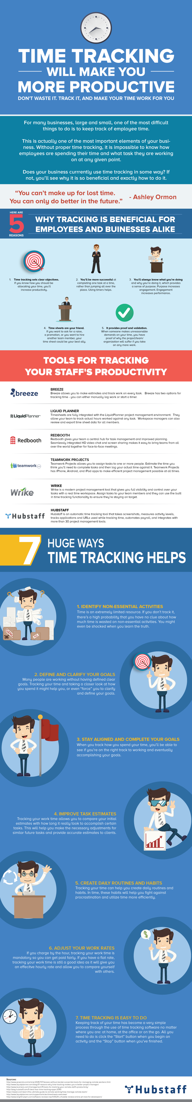 benefits-of-time-tracking