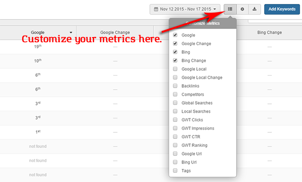 Agency Analytics - Metrics