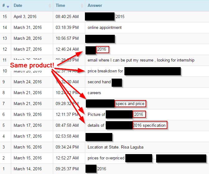 Qeryz Survey Analysis