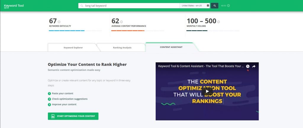 Cognitive SEO tool Review content assistant