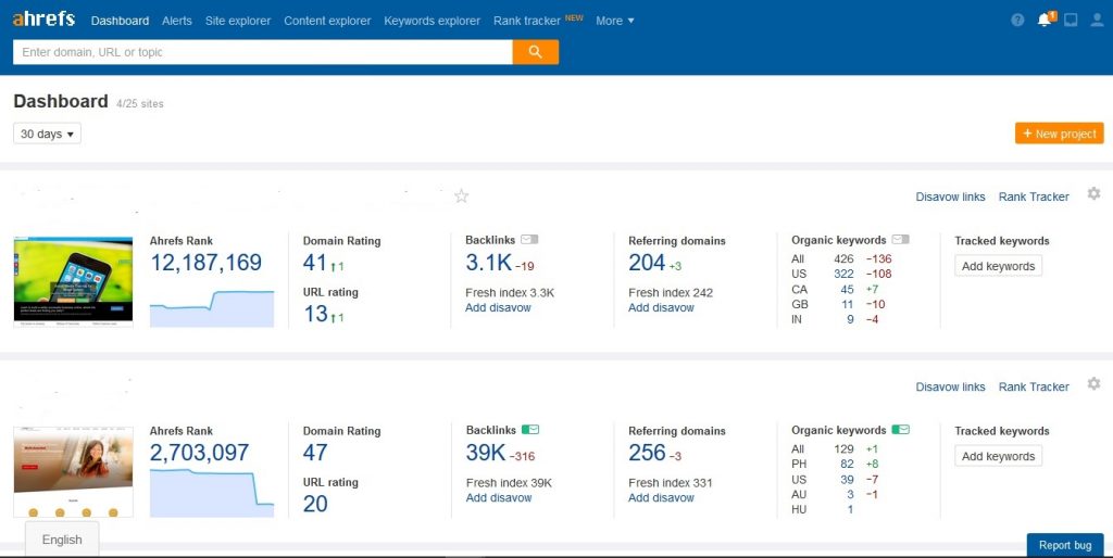 You Need to Know About Ahrefs Dashboard