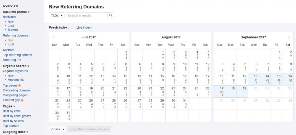 Ahrefs referring domain calendar