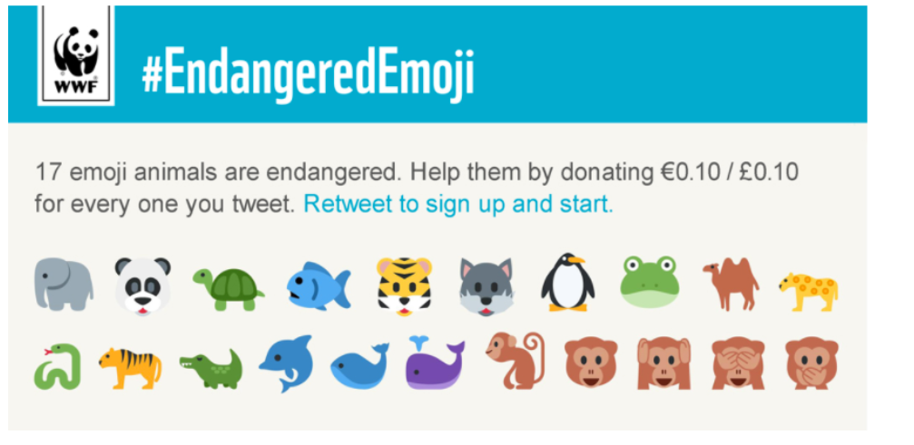 WWF Endangered