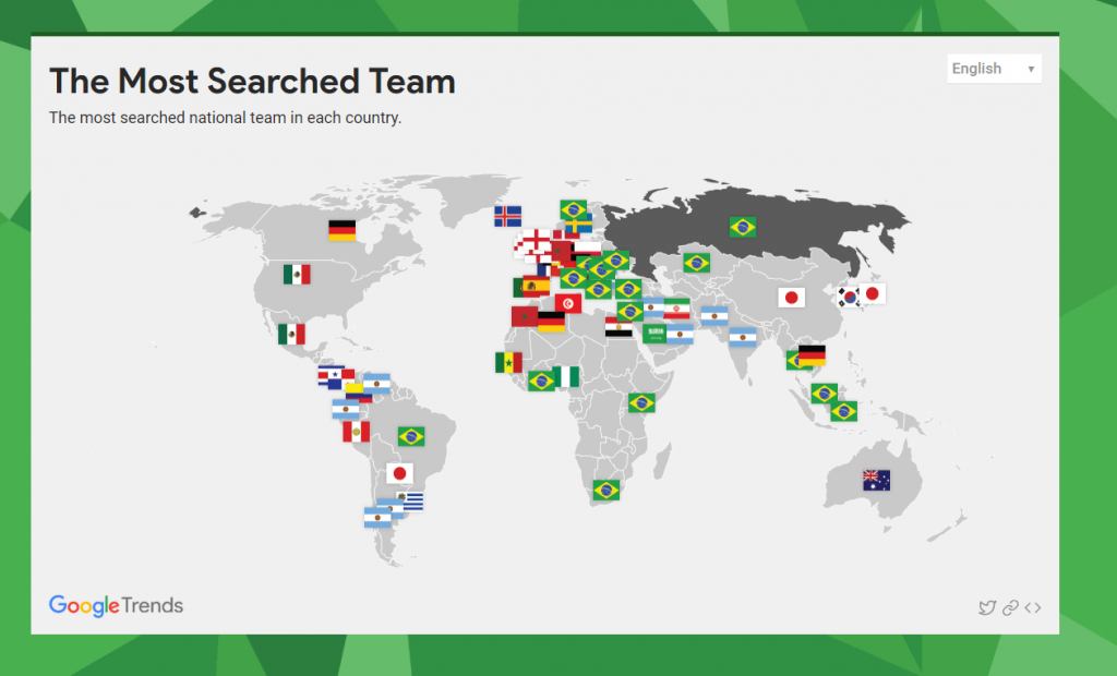 Google Trends 2018 World Cup 2
