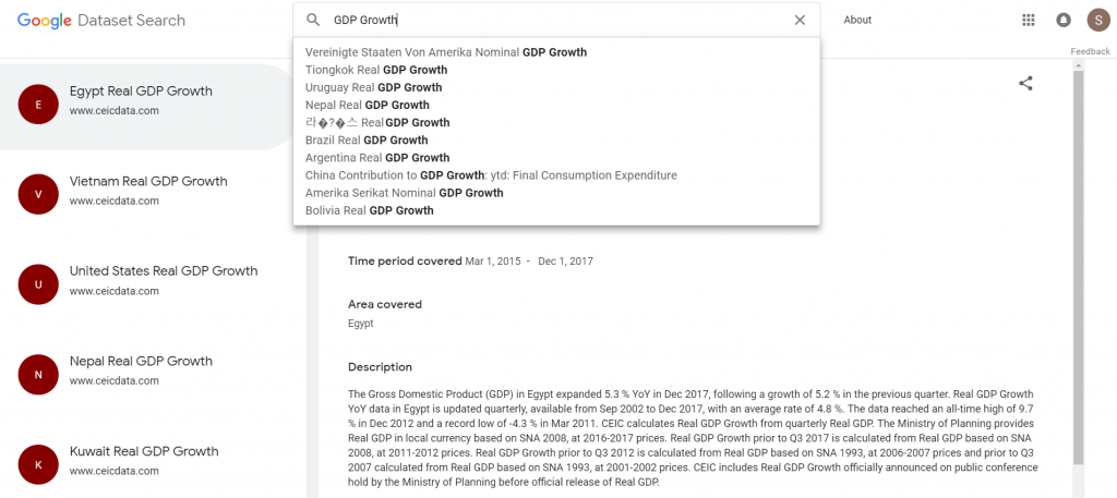 Google Dataset Search GDP