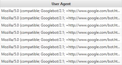 USER AGENT REAL