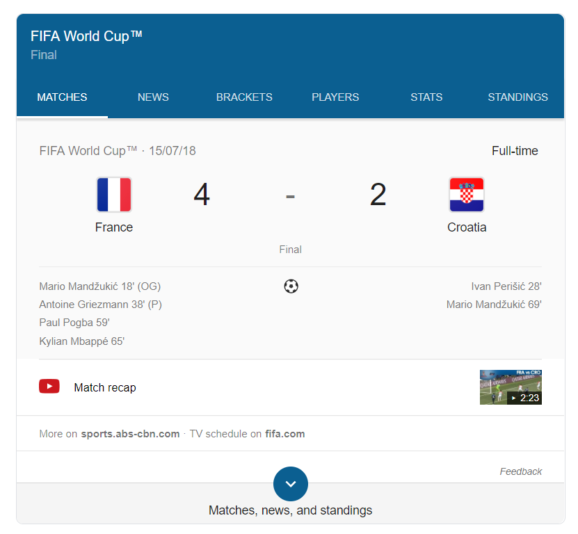 2018 FIFA World Cup Google