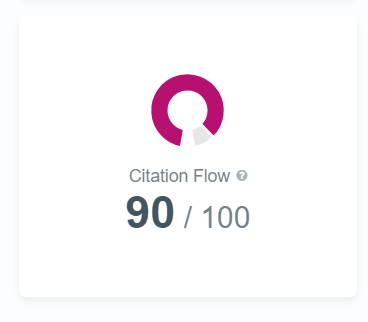 Citation Flow