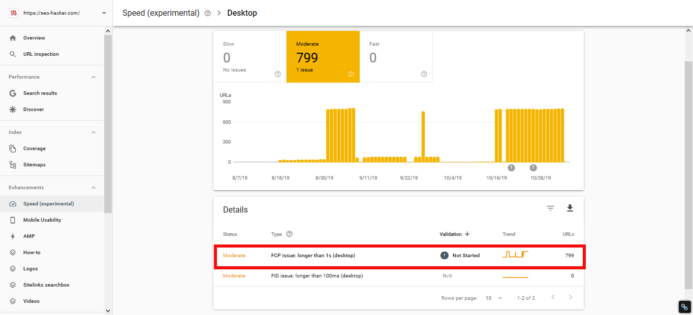 google search console page speed