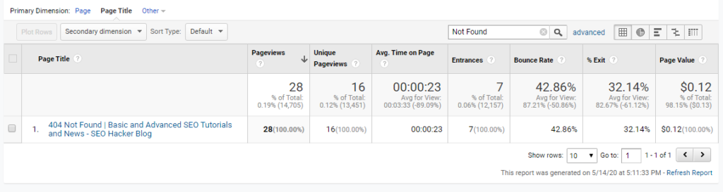 404 Pages in GOogle Analytics Screenshot