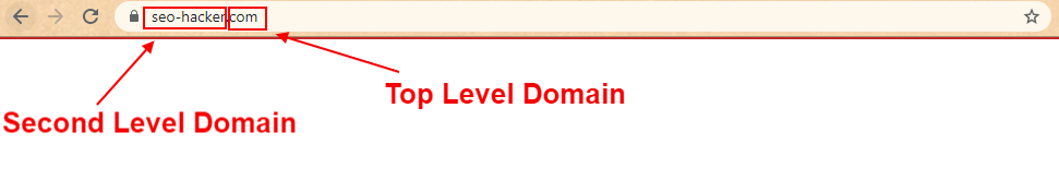 Example of normal top level and second level domain