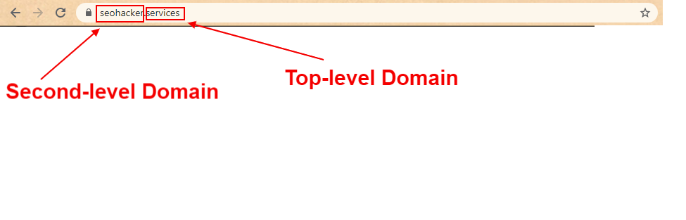 Example of unique top level domain