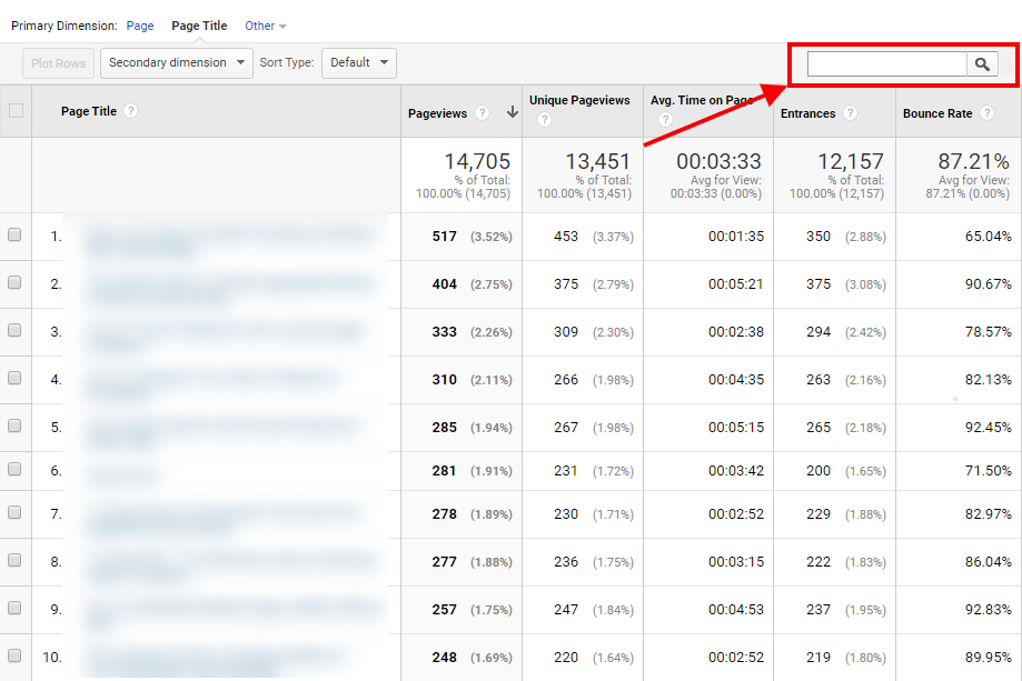 Search bar for all pages in behavior Google Analytics