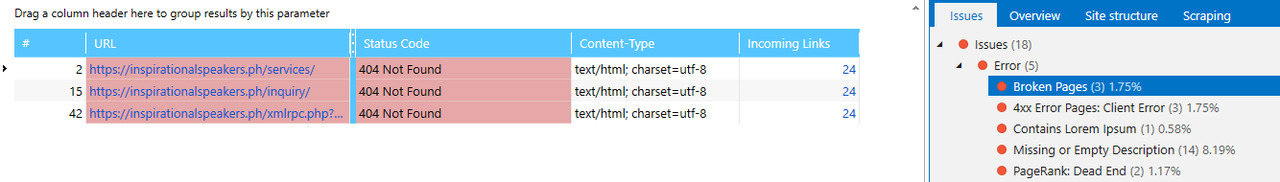 Netpeak Spider SEO Tool For Missing Broken Pages