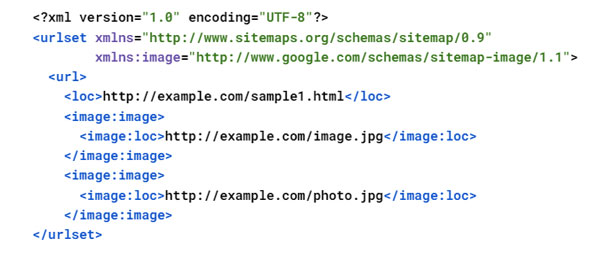 image sitemap structure