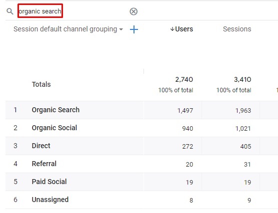 google analytics filter organic search traffic