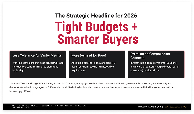 LEAD MAGNET_STATE OF SEO IN THE PHILIPPINES 2022_FINALpdf-1-6