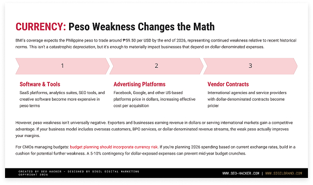 LEAD MAGNET_STATE OF SEO IN THE PHILIPPINES 2022_FINALpdf-1-9