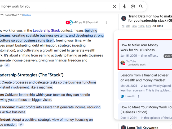 Understanding the Different Modes of Content