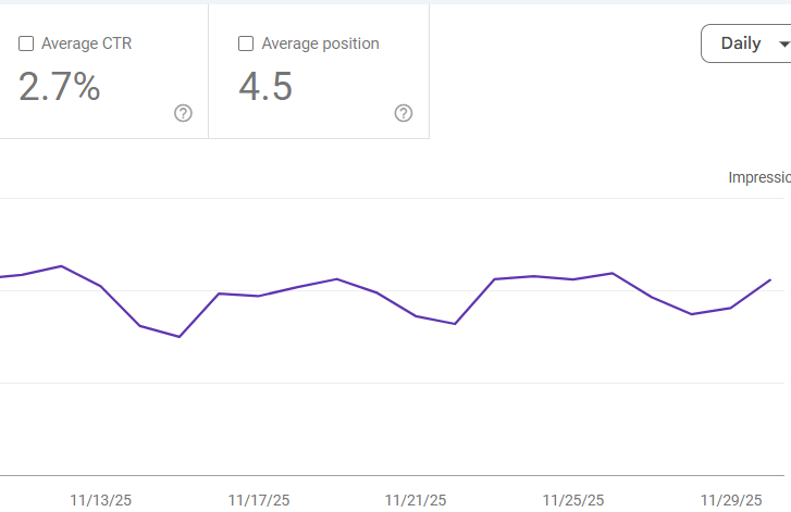 Automatic Metric Selection example