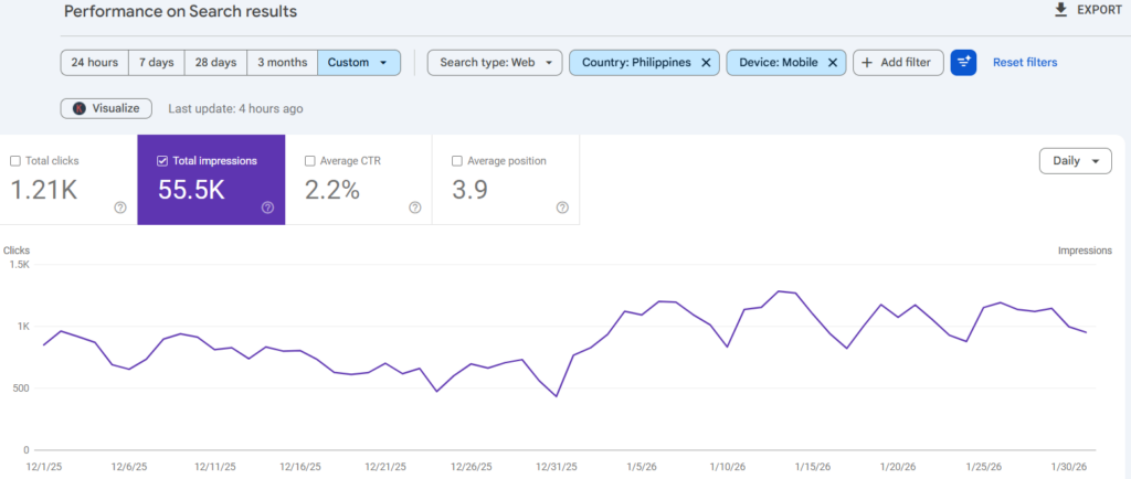 Exemple de filtrage intelligent et de comparaison de dates