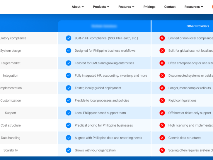example of optimizing for comparative intent prompts
