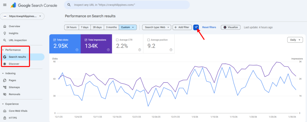 Exemple de comparaison de la Search Console