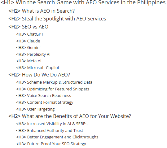 Structured Data and Scannable Formats for Landing Pages