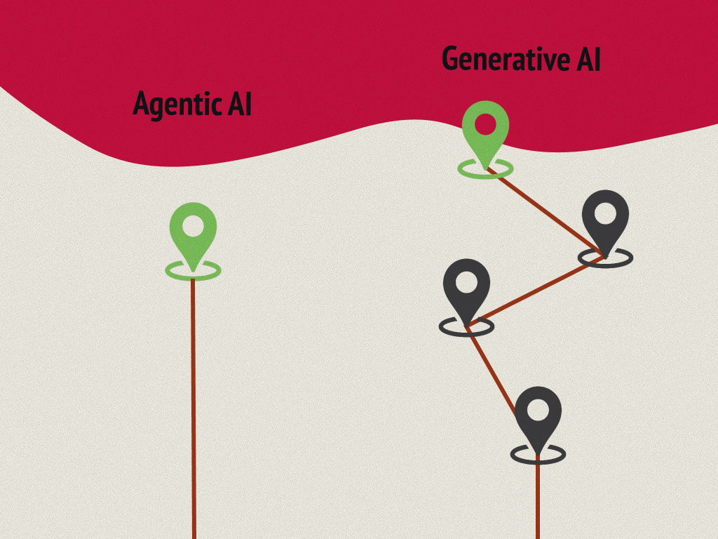 Agentic AI vs. Generative AI: What's the Difference and Why SEOs Should Care