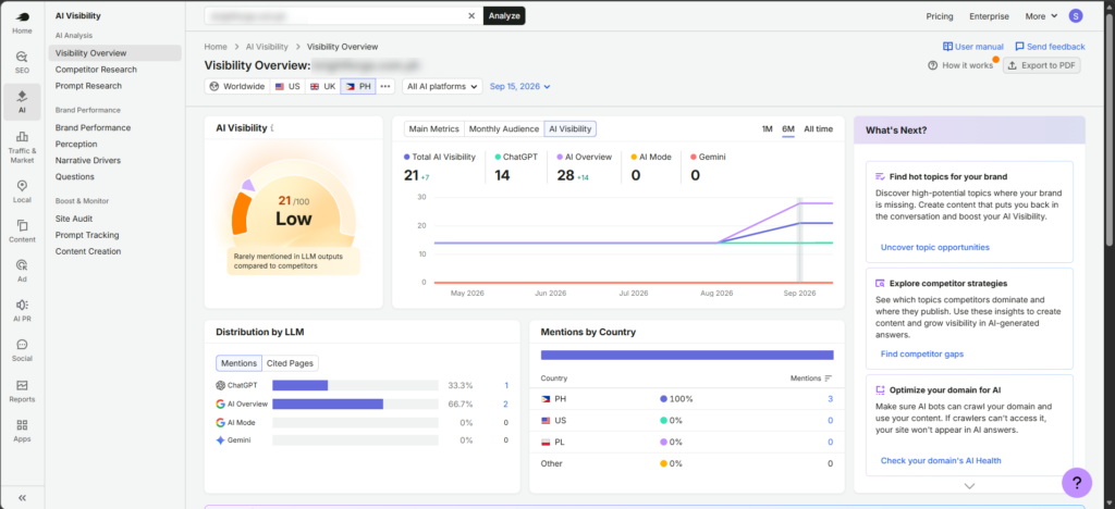 Track How My Brand Appears in AI Search