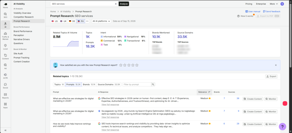 Use Prompt Research to Understand AI Search Demand