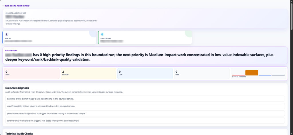 Rankseer AI-Powered Content QA tools